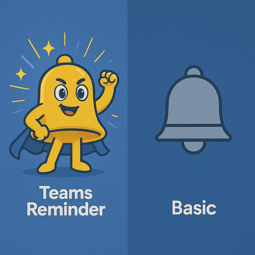 Teams Reminder vs. native Microsoft Teams reminders comparison